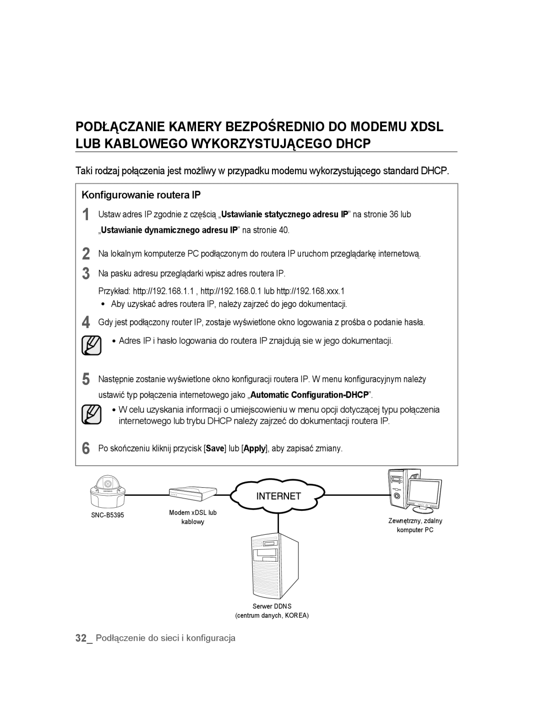 Samsung SNC-B5395P manual Konfigurowanie routera IP, „Ustawianie dynamicznego adresu IP na stronie 