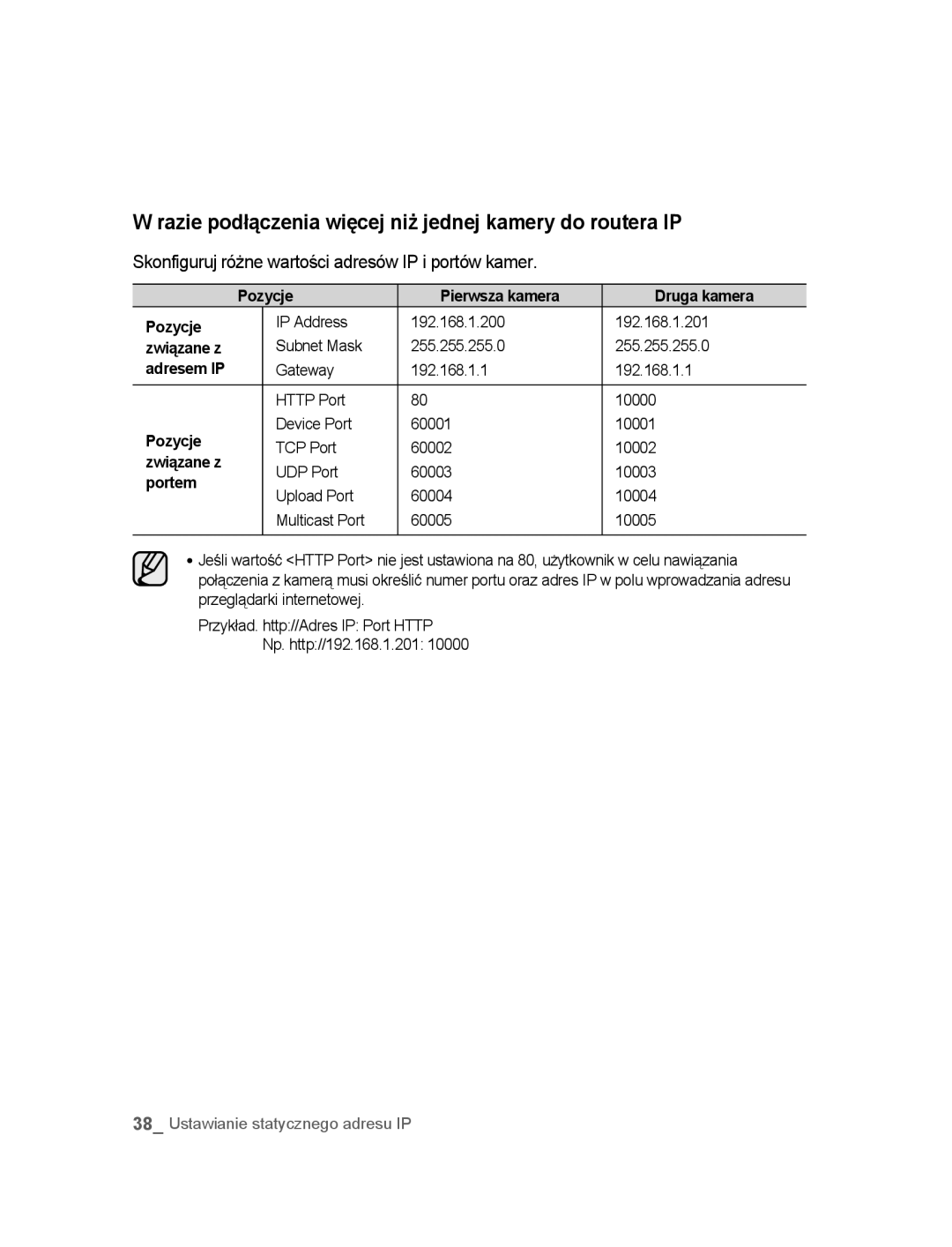 Samsung SNC-B5395P manual Razie podłączenia więcej niż jednej kamery do routera IP 