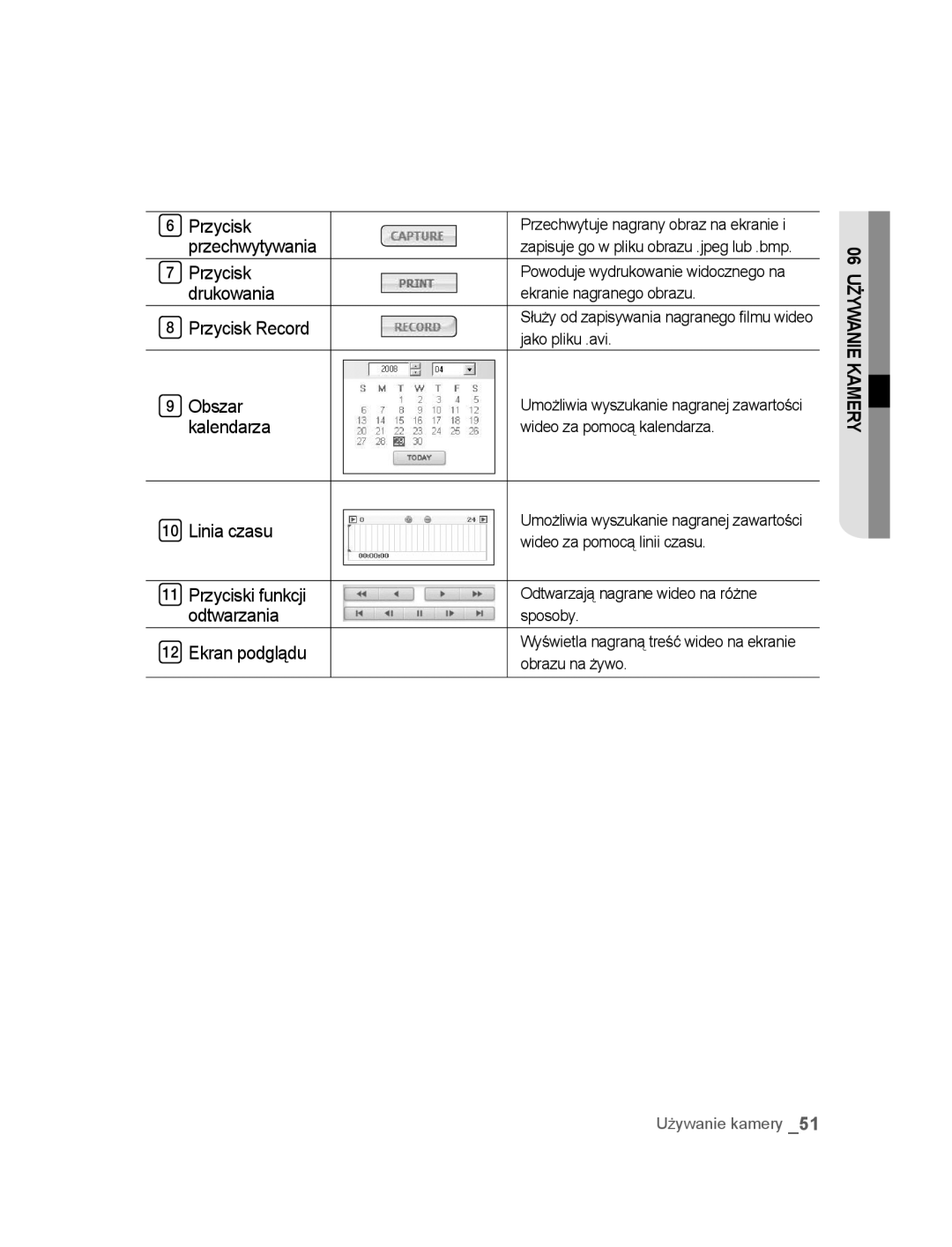 Samsung SNC-B5395P manual Przycisk Record Obszar kalendarza Linia czasu, Ekran podglądu 