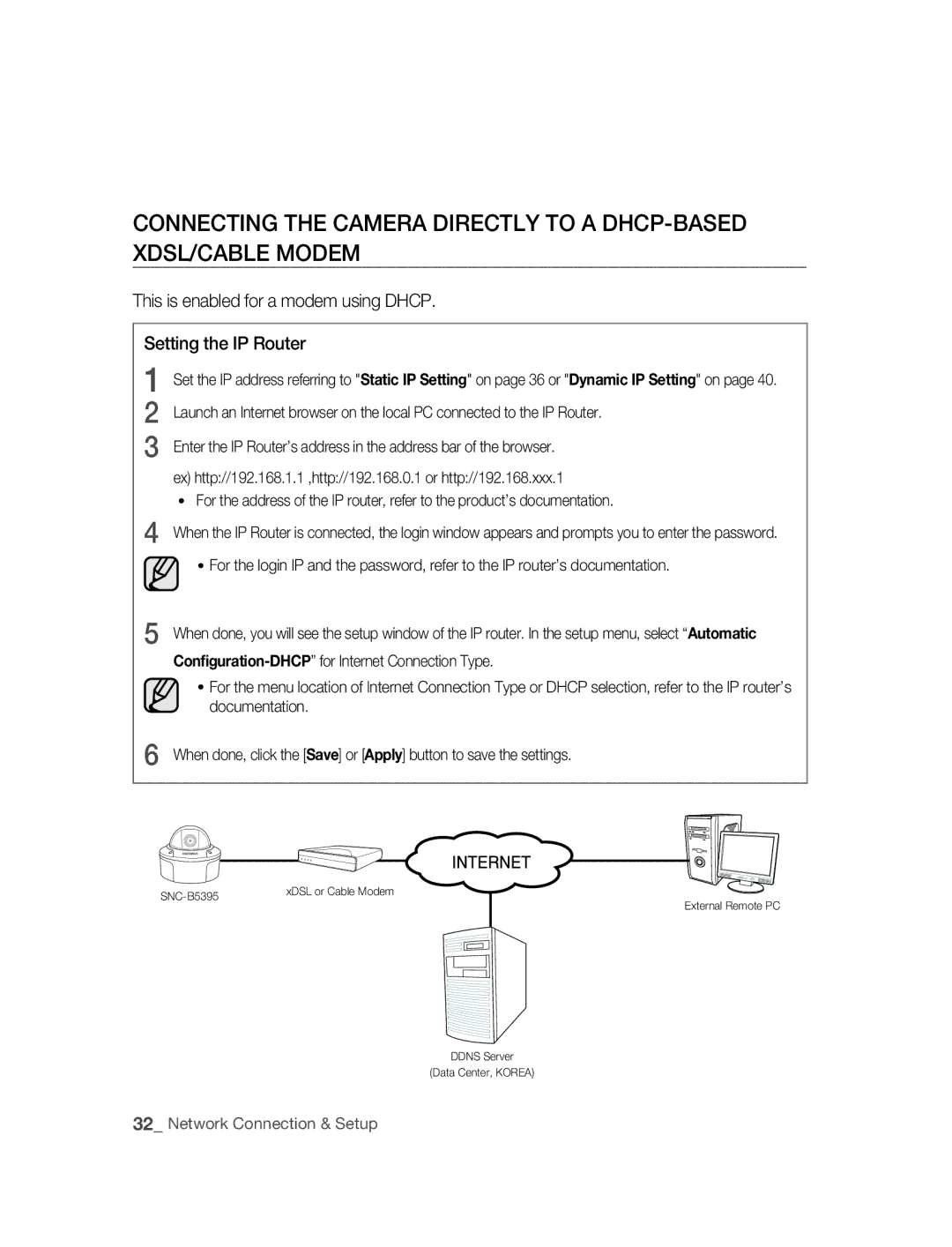 Samsung SNC-B5395P manual Configuration-DHCP for Internet Connection Type, Documentation 