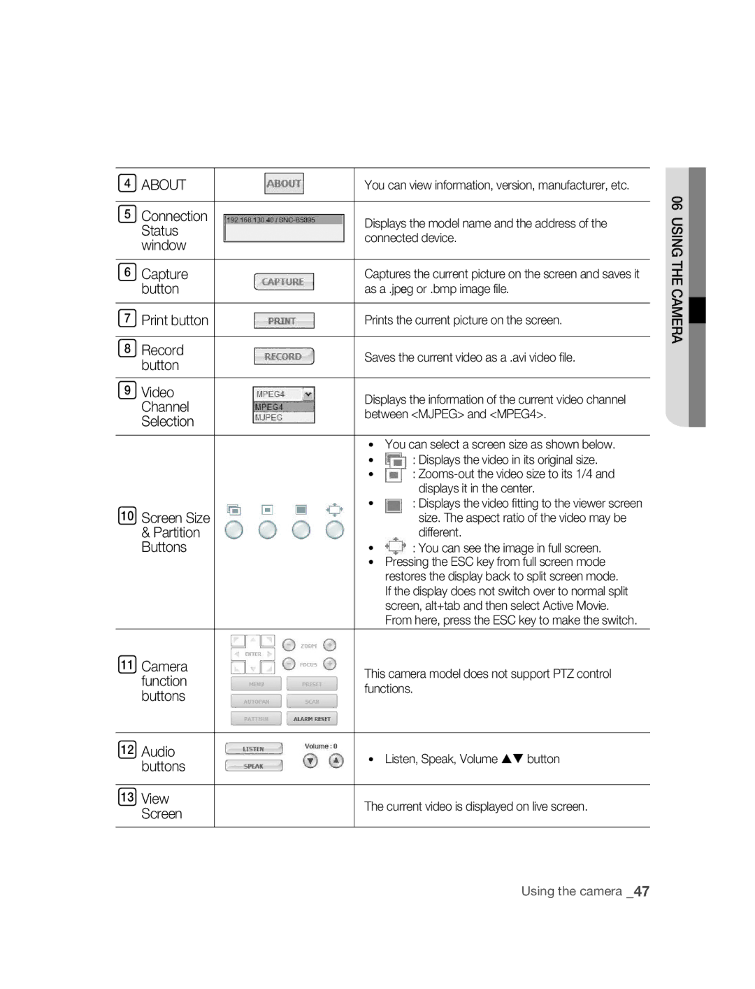 Samsung SNC-B5395P manual Camera function buttons Audio buttons View Screen, Connection Status window 