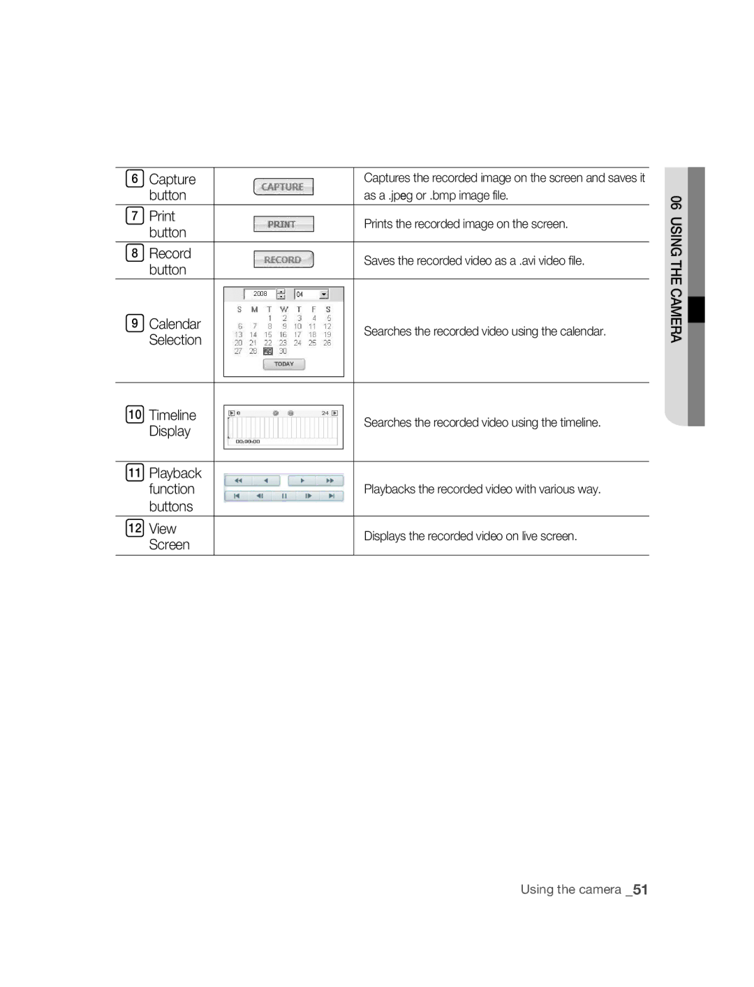 Samsung SNC-B5395P manual Capture button Print button Record button, Timeline Display Playback function buttons View Screen 