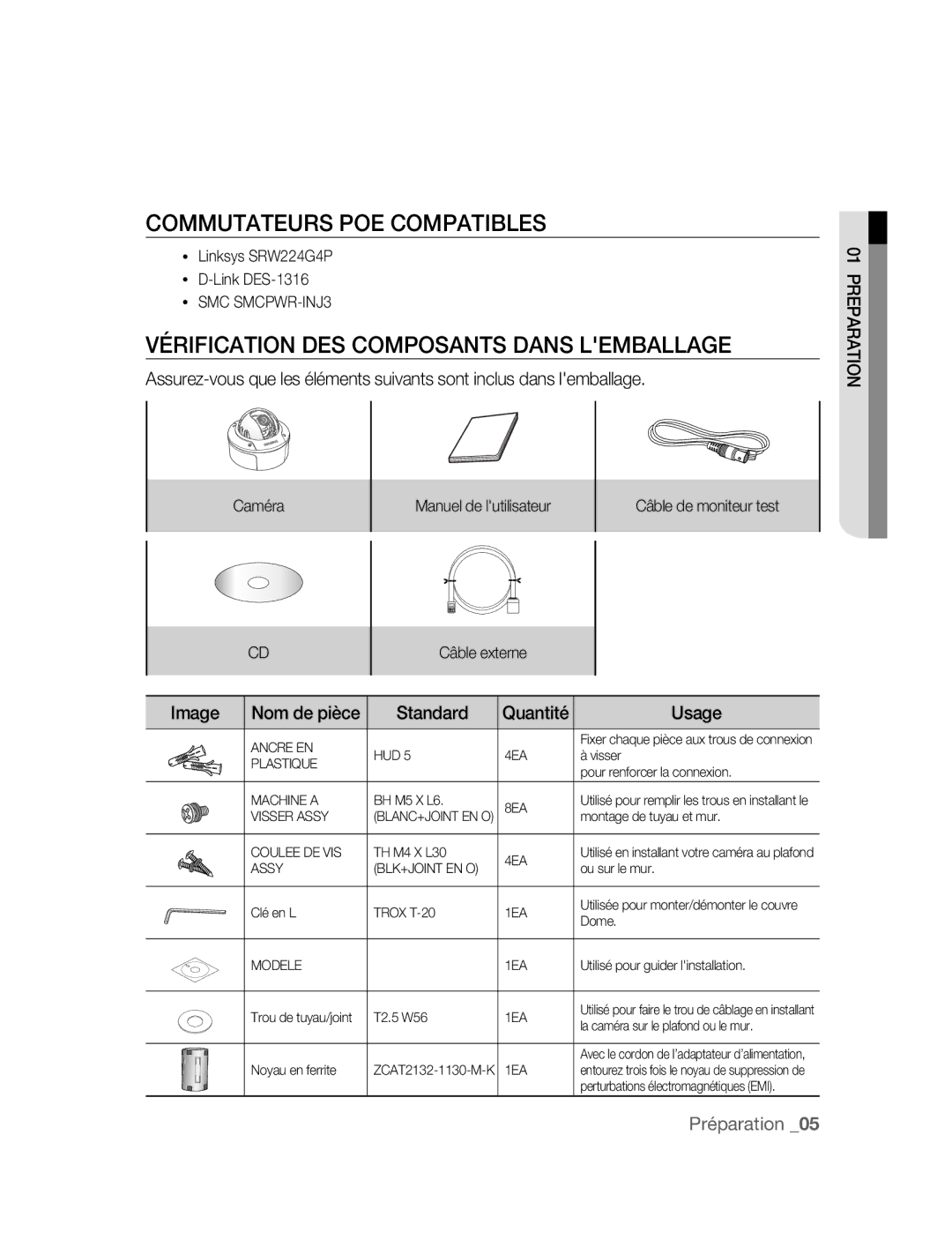 Samsung SNC-B5395P manual Commutateurs POE Compatibles, Vérification DES Composants Dans Lemballage, Câble externe 