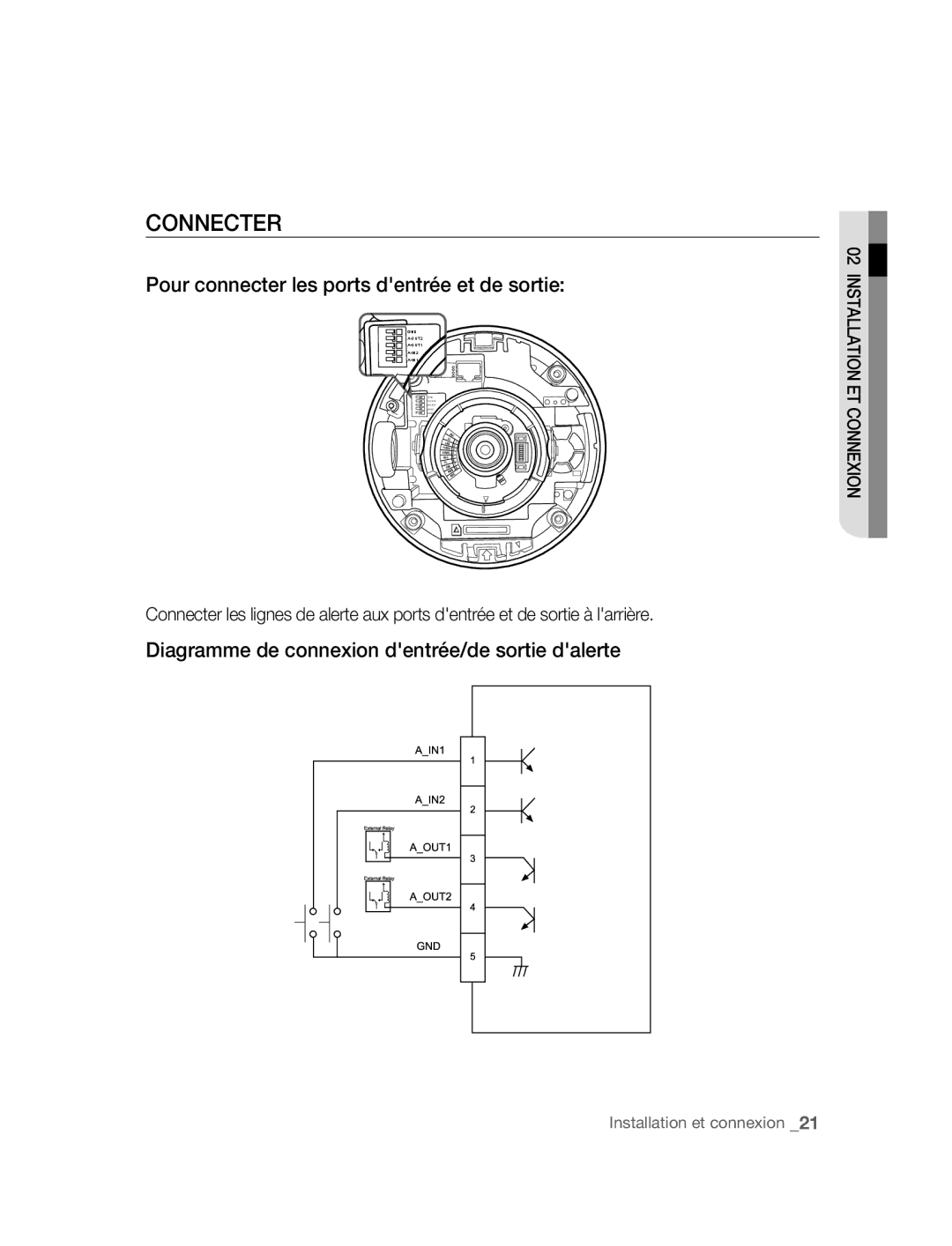 Samsung SNC-B5395P manual Connecter, Pour connecter les ports dentrée et de sortie 