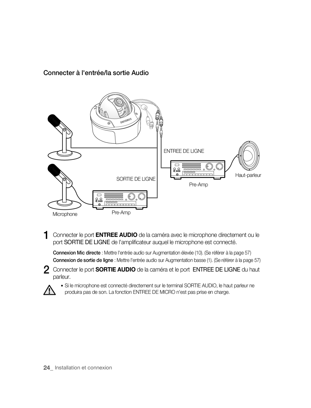 Samsung SNC-B5395P manual Connecter à lentrée/la sortie Audio, Entree DE Ligne 