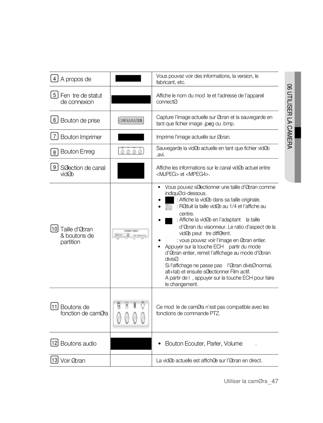 Samsung SNC-B5395P manual Propos de, Boutons audio Voir écran, Bouton Ecouter, Parler, Volume ST 