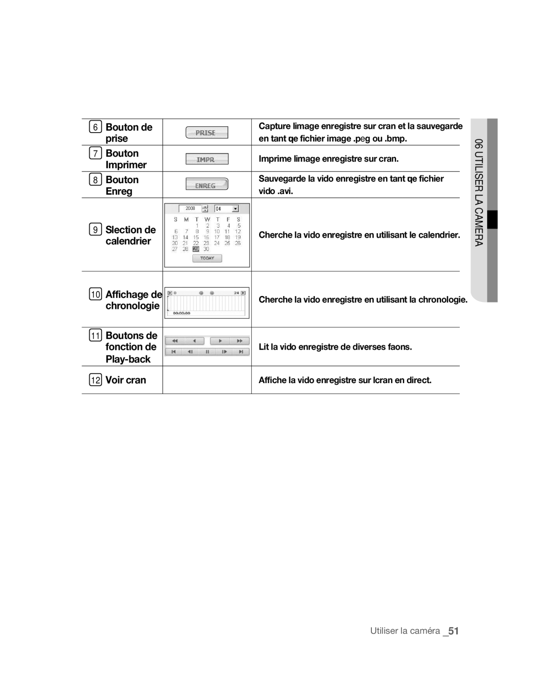 Samsung SNC-B5395P manual Bouton de prise Bouton Imprimer Bouton Enreg, Sélection de calendrier Affichage de chronologie 