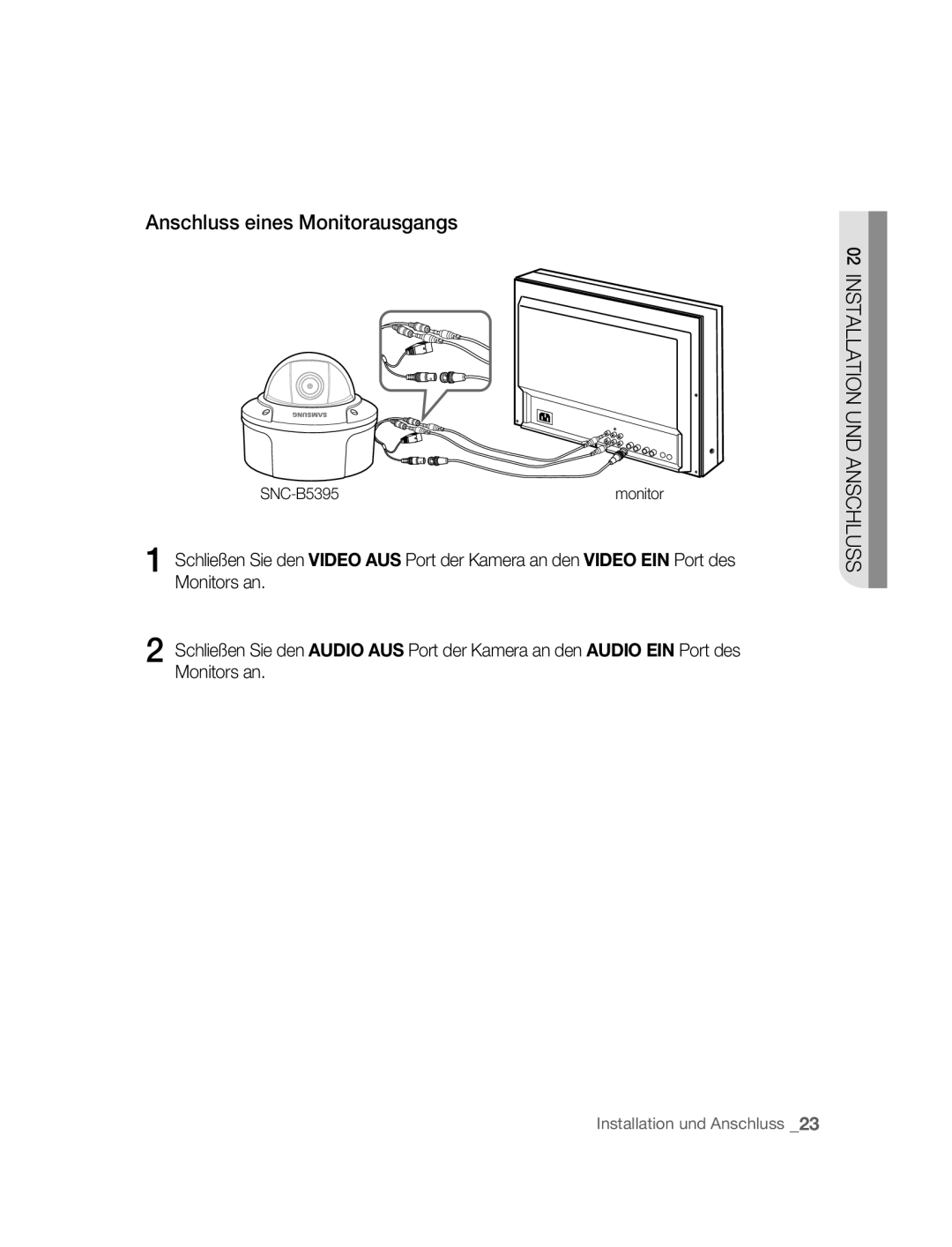 Samsung SNC-B5395P manual Anschluss eines Monitorausgangs 