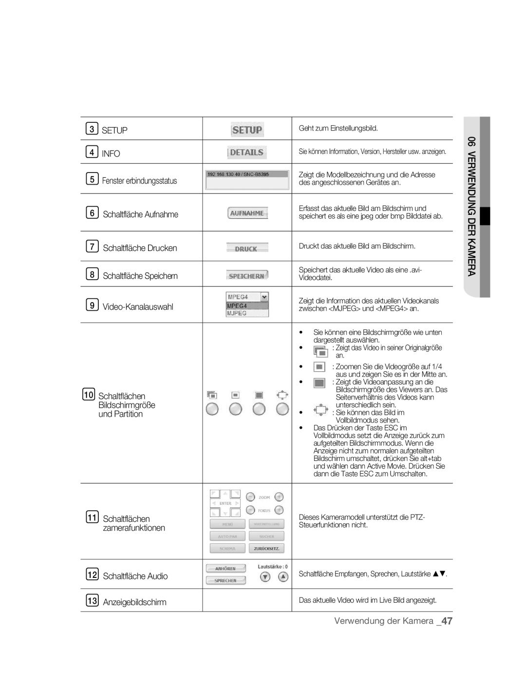 Samsung SNC-B5395P manual Setup Info, Schaltfläche Audio Anzeigebildschirm 