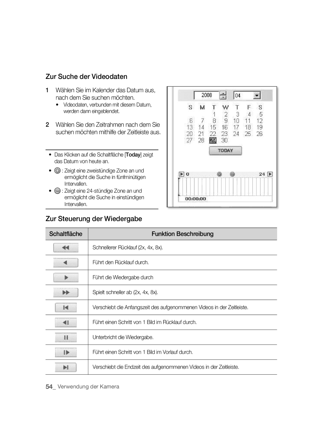 Samsung SNC-B5395P manual Zur Suche der Videodaten, Zur Steuerung der Wiedergabe, Funktion Beschreibung 