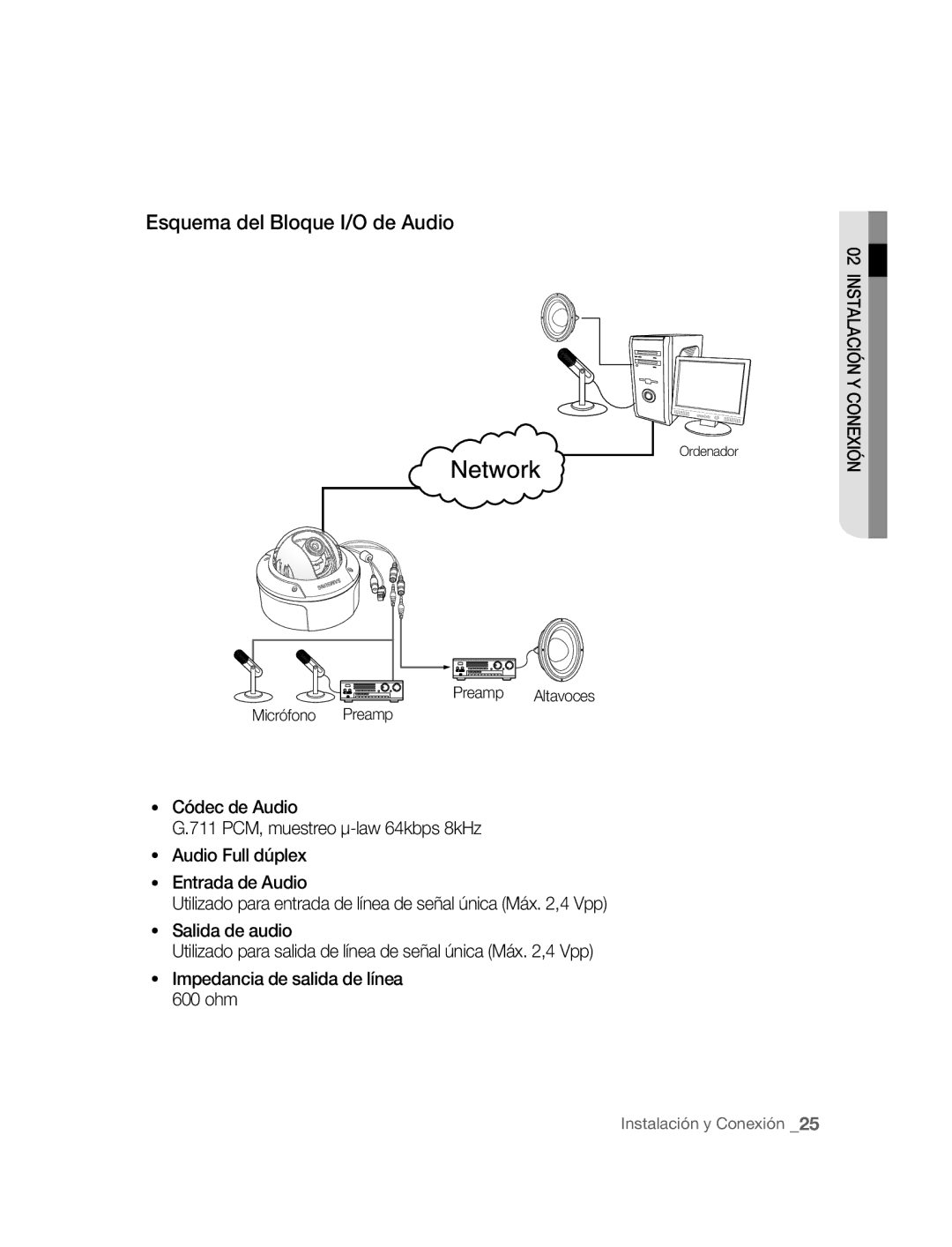 Samsung SNC-B5395P manual Esquema del Bloque I/O de Audio, Preamp Altavoces Micrófono Preamp 