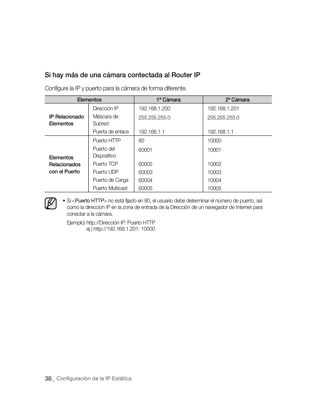 Samsung SNC-B5395P manual Si hay más de una cámara contectada al Router IP 