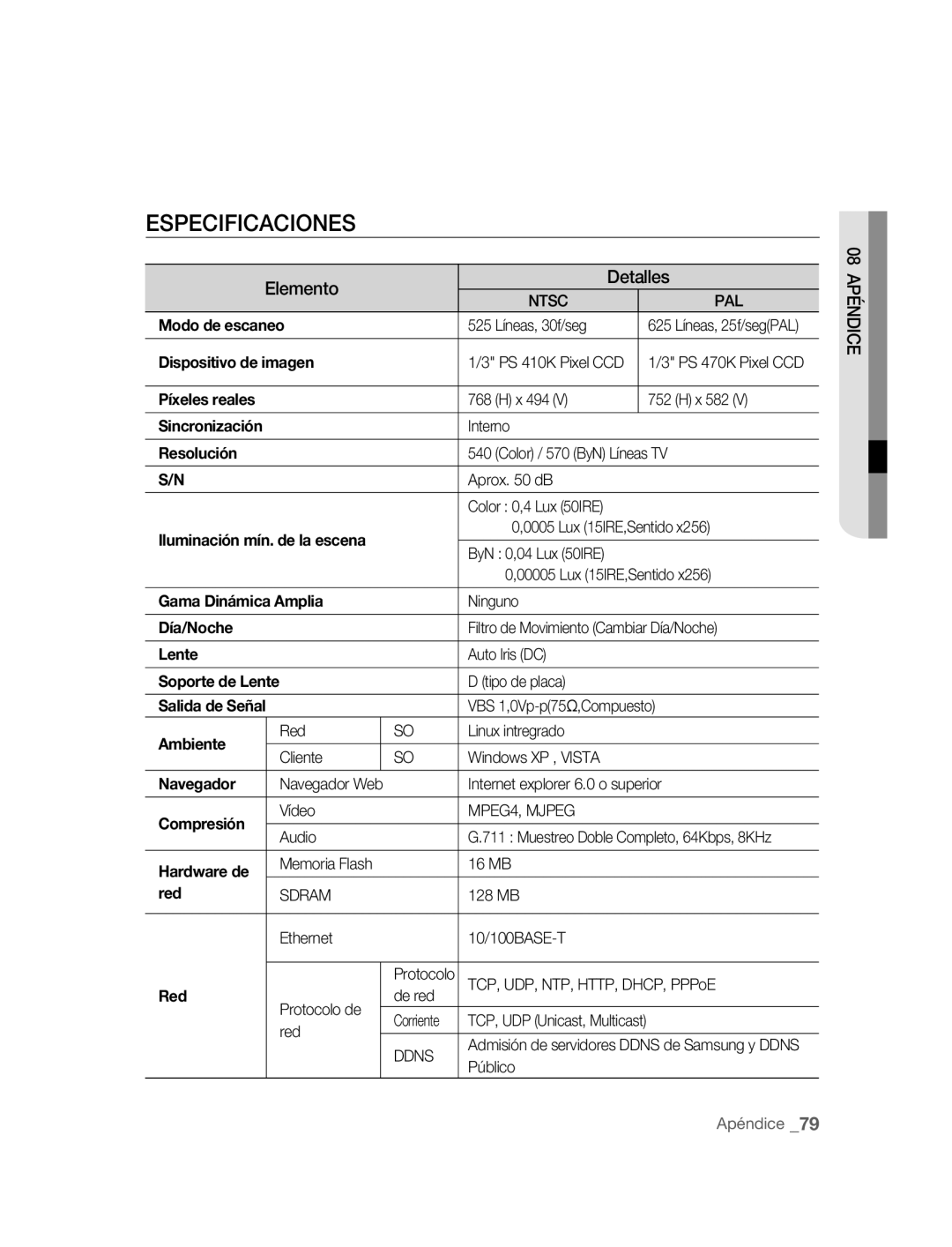 Samsung SNC-B5395P manual Especificaciones, Elemento Detalles 