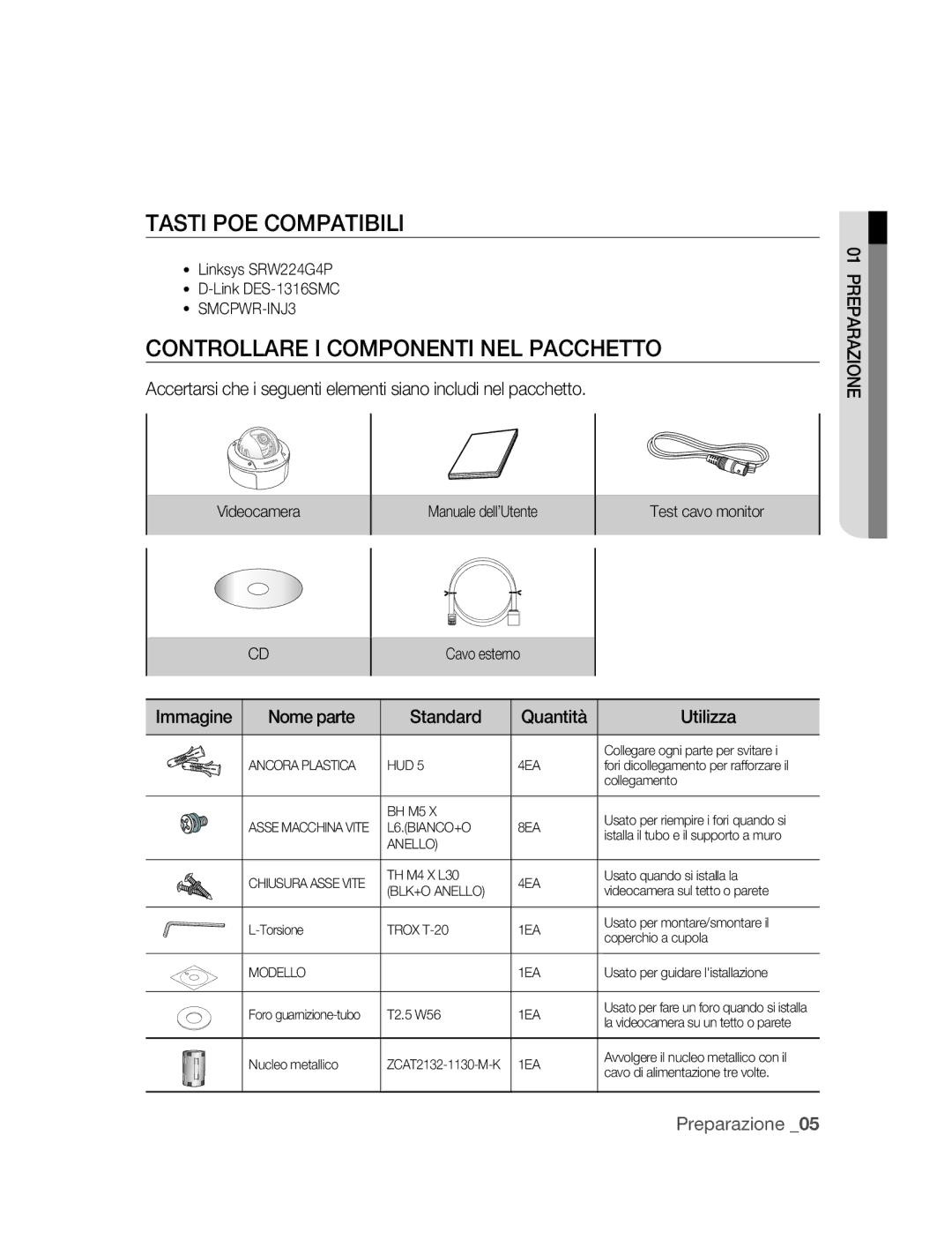 Samsung SNC-B5395P manual Tasti PoE compatibili, Controllare i componenti nel pacchetto 