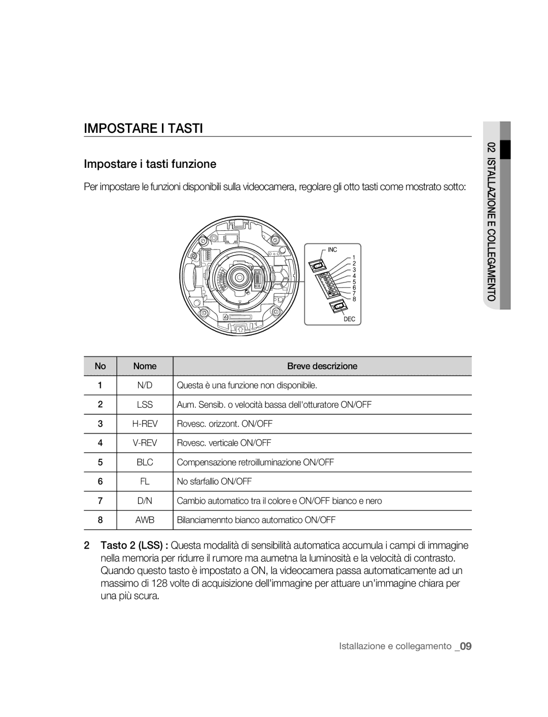 Samsung SNC-B5395P manual Impostare I Tasti, Impostare i tasti funzione 