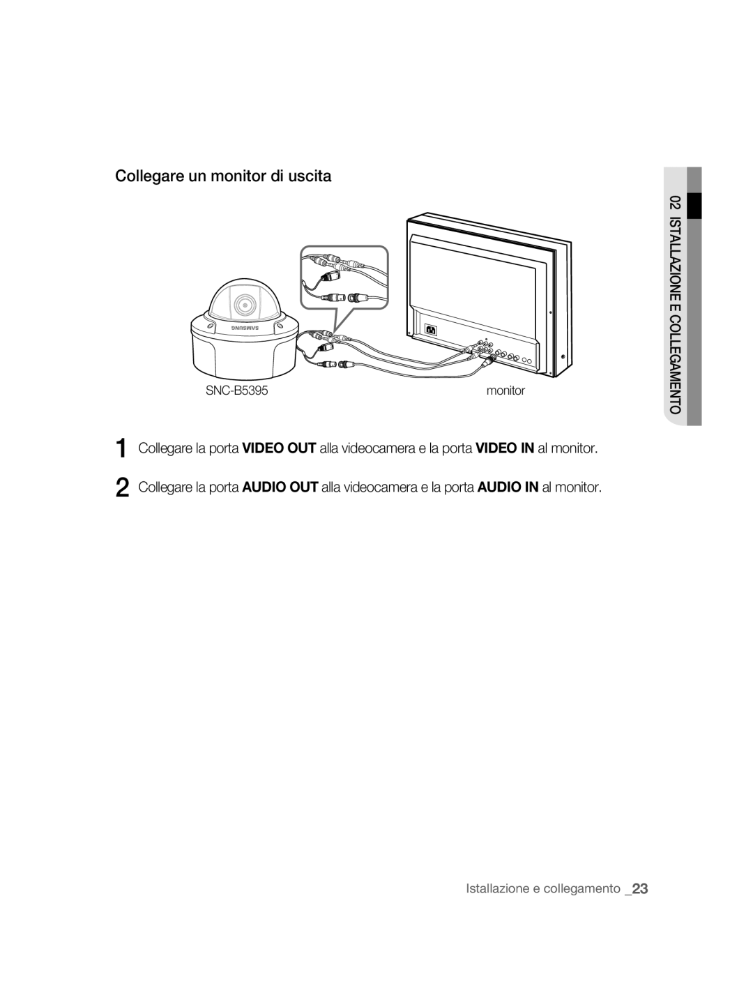 Samsung SNC-B5395P manual Collegare un monitor di uscita 