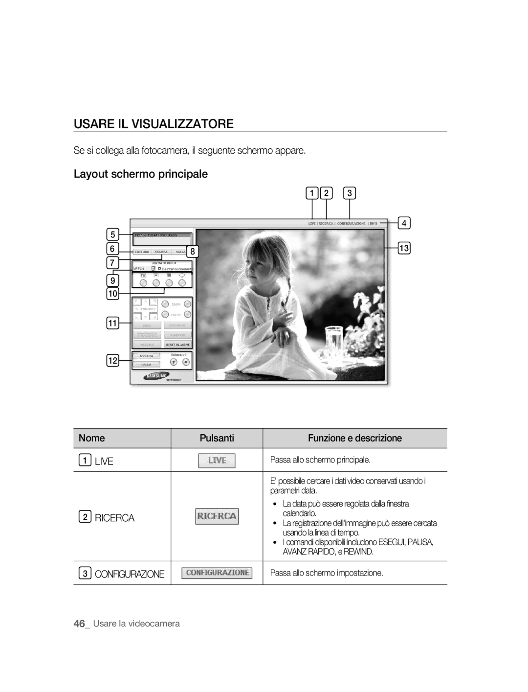 Samsung SNC-B5395P manual Usare IL Visualizzatore, Layout schermo principale, Nome Pulsanti Funzione e descrizione, Ricerca 