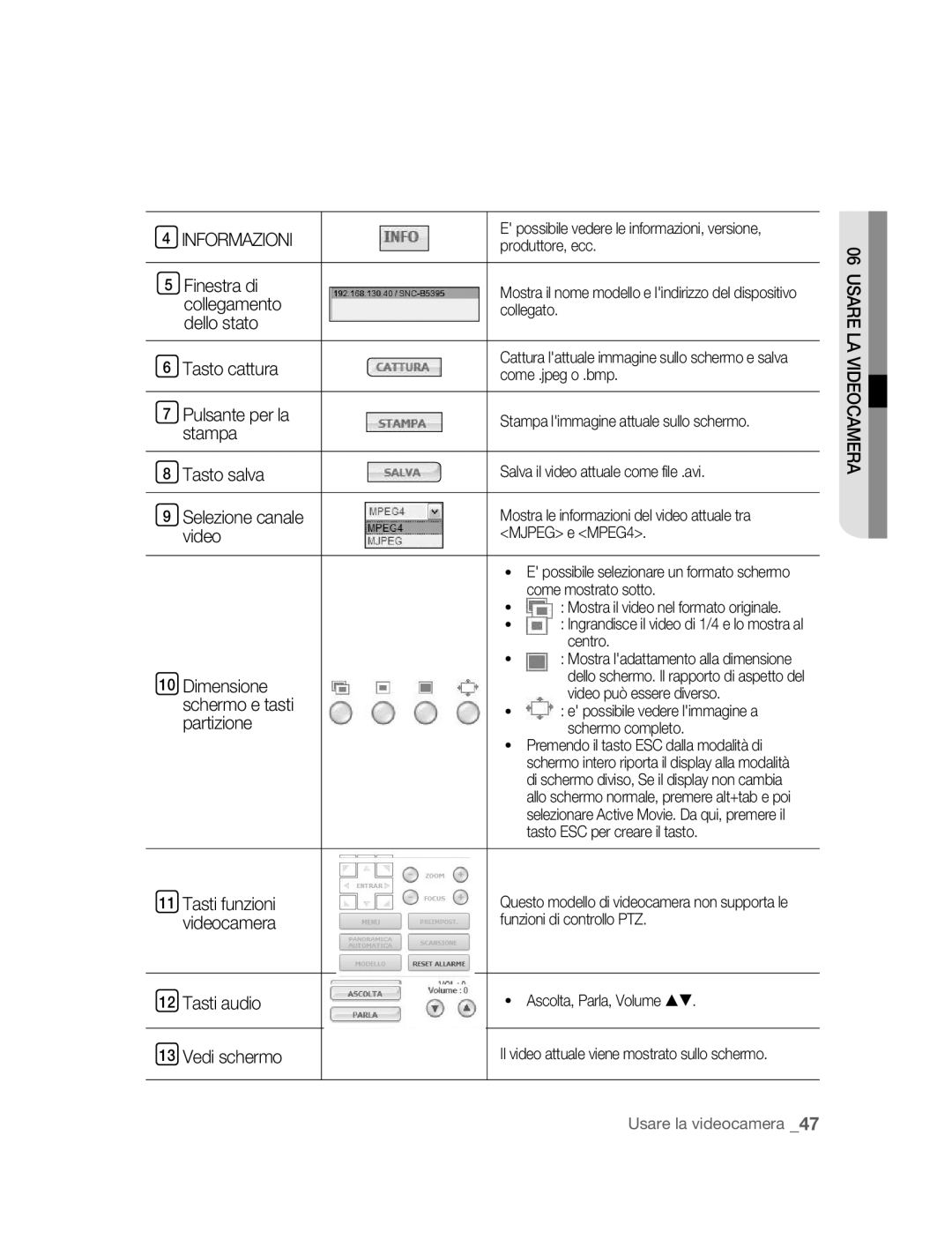 Samsung SNC-B5395P manual Informazioni, Tasti audio Vedi schermo, Finestra di collegamento dello stato 