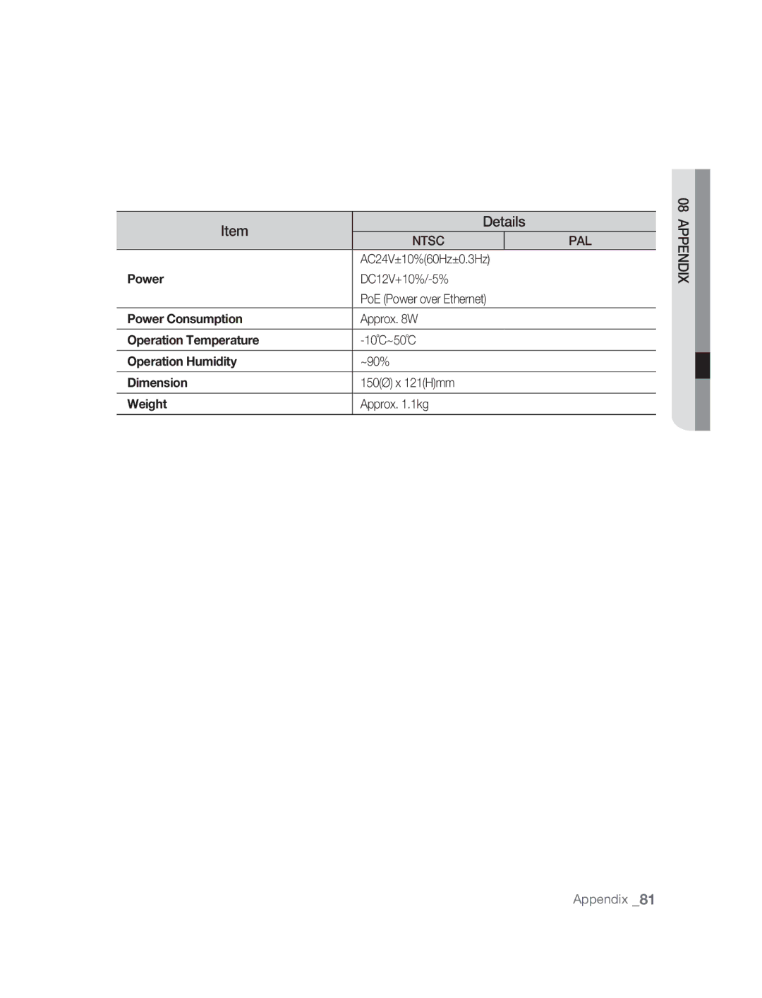 Samsung SNC-B5395P AC24V±10%60Hz±0.3Hz, DC12V+10%/-5% PoE Power over Ethernet, Approx W, 10˚C~50˚C, ~90%, 150Ø x 121Hmm 