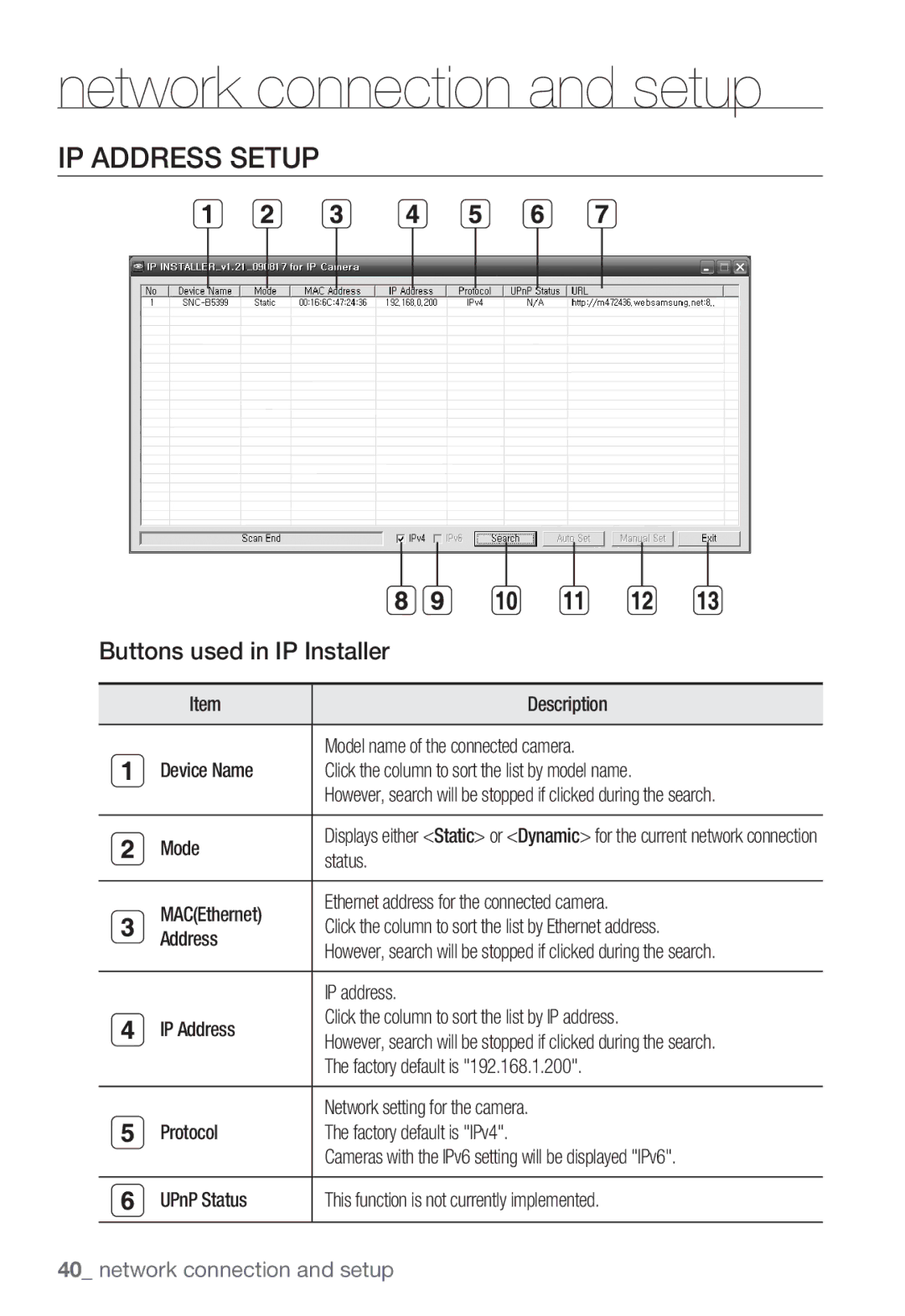 Samsung SNC-B5399P manual IP Address Setup, Buttons used in IP Installer 