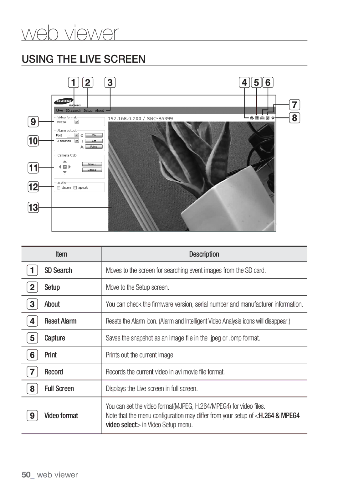 Samsung SNC-B5399P manual Using the Live Screen 