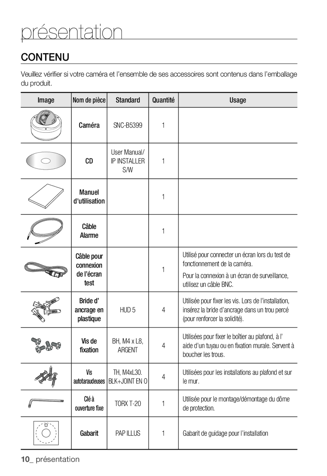 Samsung SNC-B5399P manual Contenu, PAP Illus 