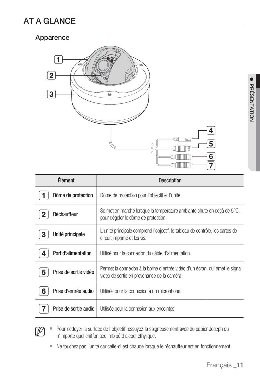 Samsung SNC-B5399P manual AT a Glance, Apparence 