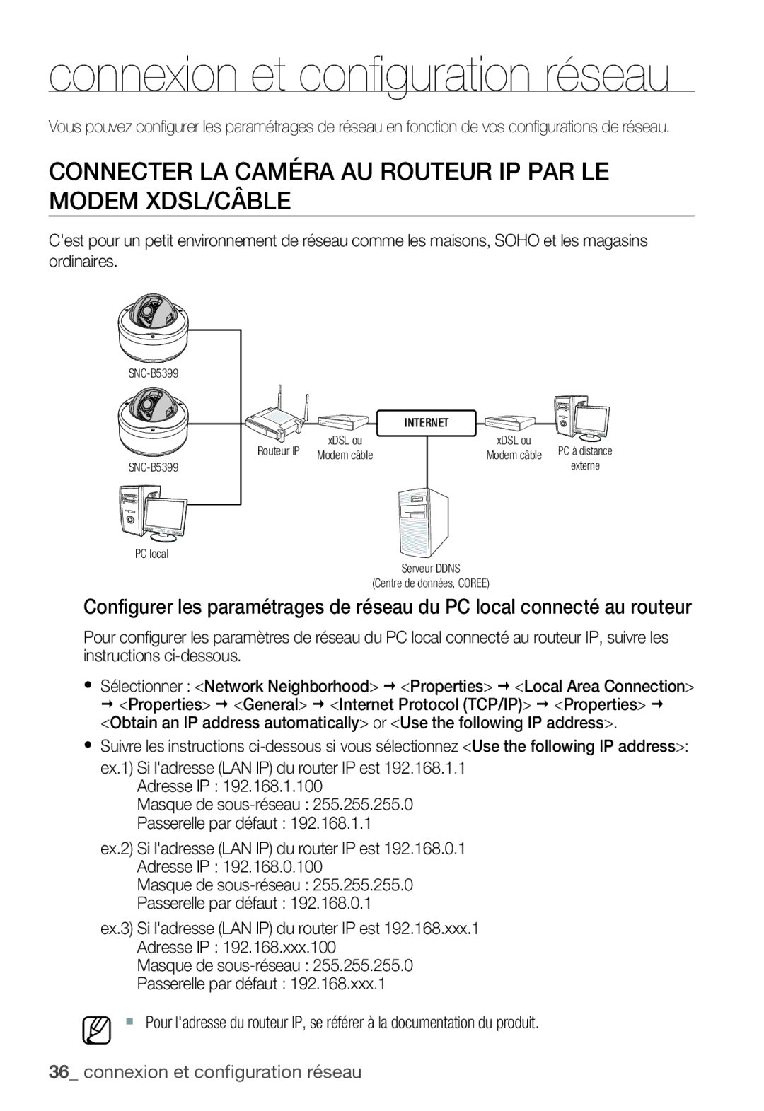 Samsung SNC-B5399P manual Connexion et configuration réseau, Connecter LA Caméra AU Routeur IP PAR LE Modem XDSL/CÂBLE 