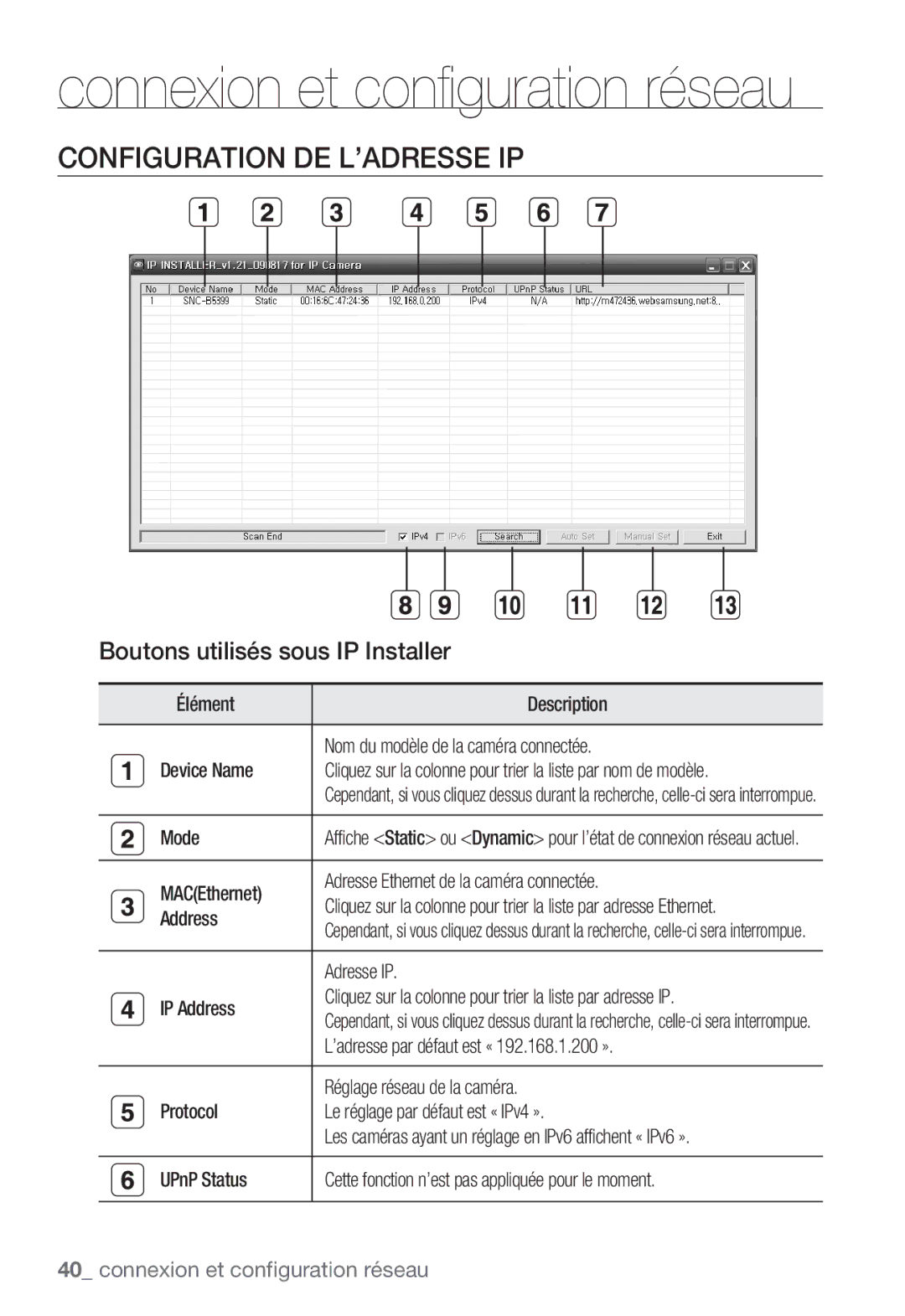 Samsung SNC-B5399P manual Configuration DE L’ADRESSE IP, Boutons utilisés sous IP Installer 