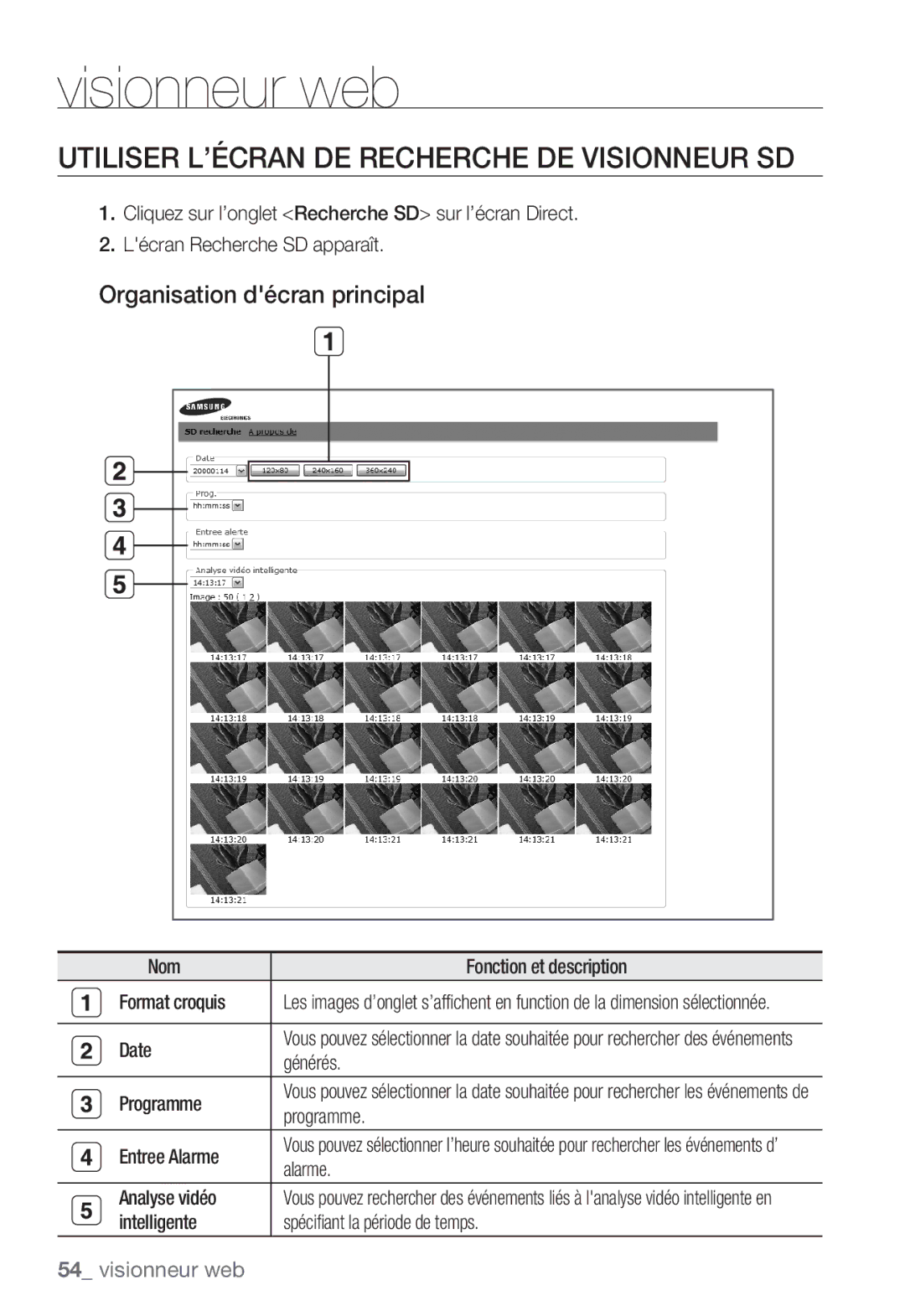 Samsung SNC-B5399P manual Utiliser L’ÉCRAN DE Recherche DE Visionneur SD, Organisation décran principal 