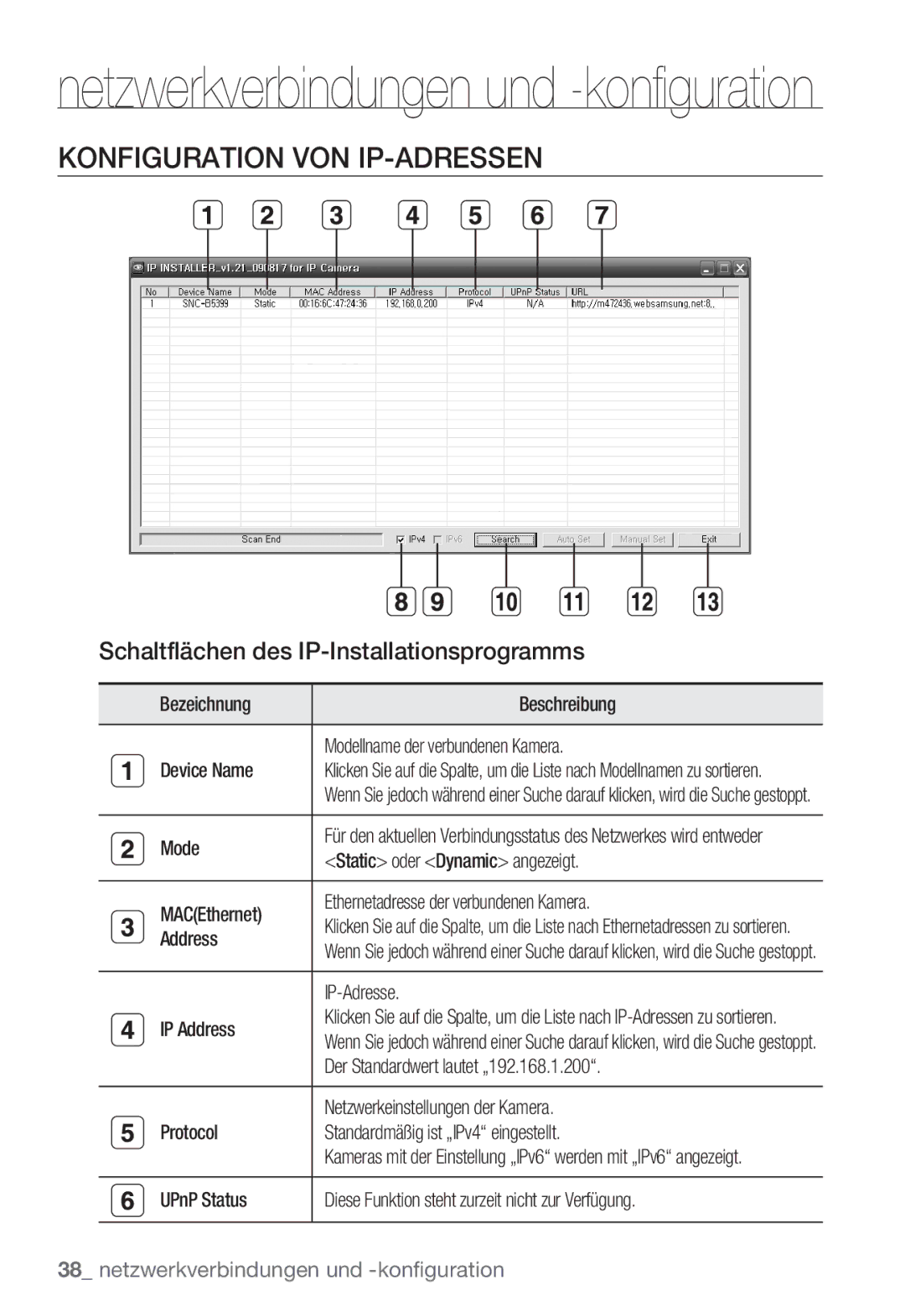 Samsung SNC-B5399P manual Konfiguration VON IP-ADRESSEN, Schaltflächen des IP-Installationsprogramms 