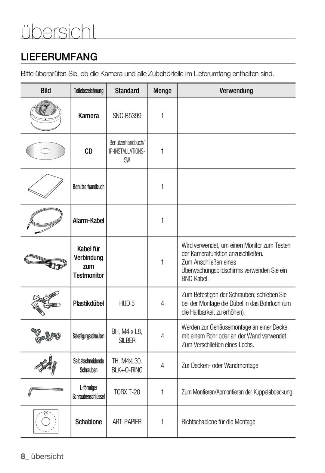 Samsung SNC-B5399P manual Lieferumfang, Art-Papier 