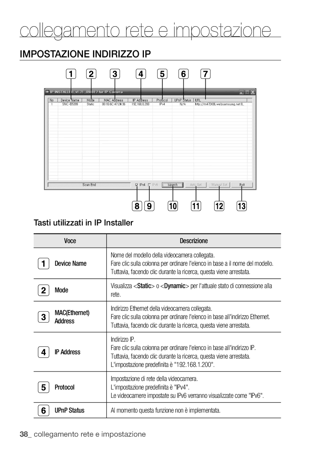 Samsung SNC-B5399P manual Impostazione Indirizzo IP, Tasti utilizzati in IP Installer 