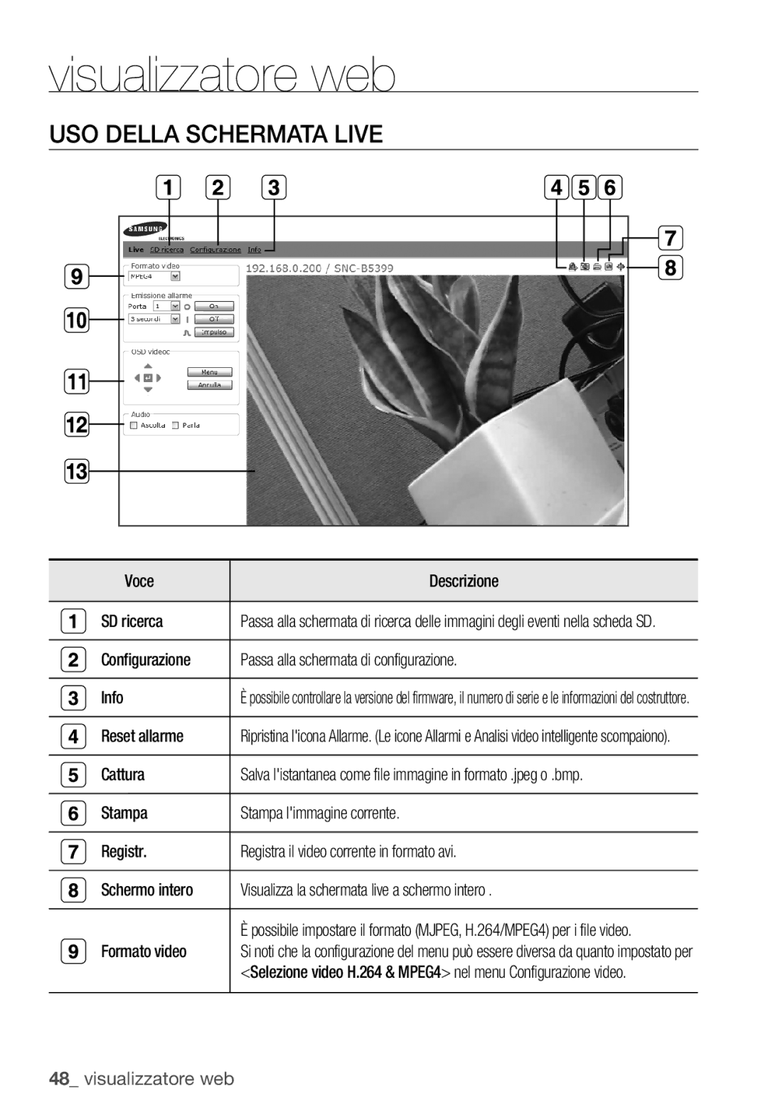 Samsung SNC-B5399P manual USO Della Schermata Live 