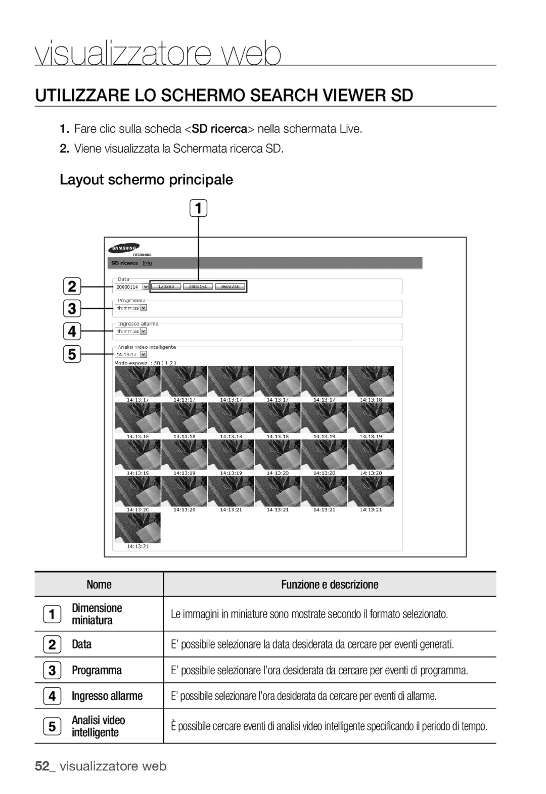 Samsung SNC-B5399P manual Utilizzare LO Schermo Search Viewer SD, Layout schermo principale 