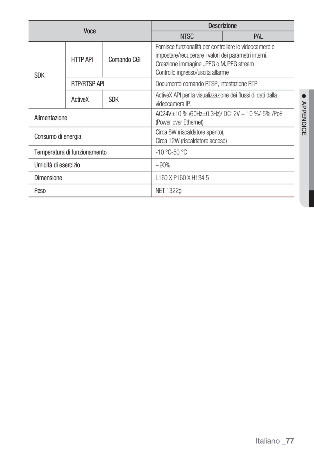 Samsung SNC-B5399P manual Http API, Sdk, ActiveX, Videocamera IP Alimentazione 