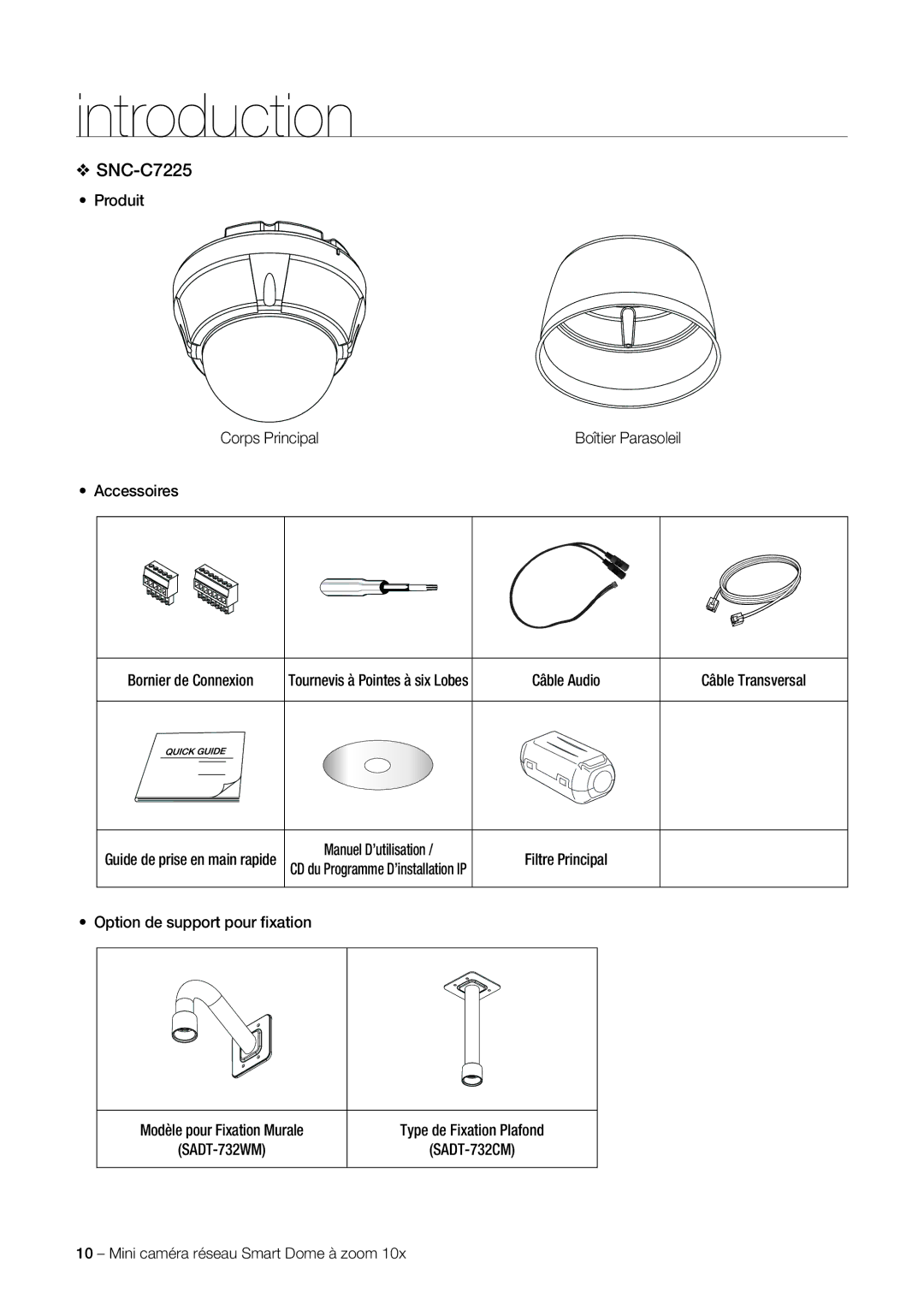 Samsung SNC-C6225P, SNC-C7225P manual 