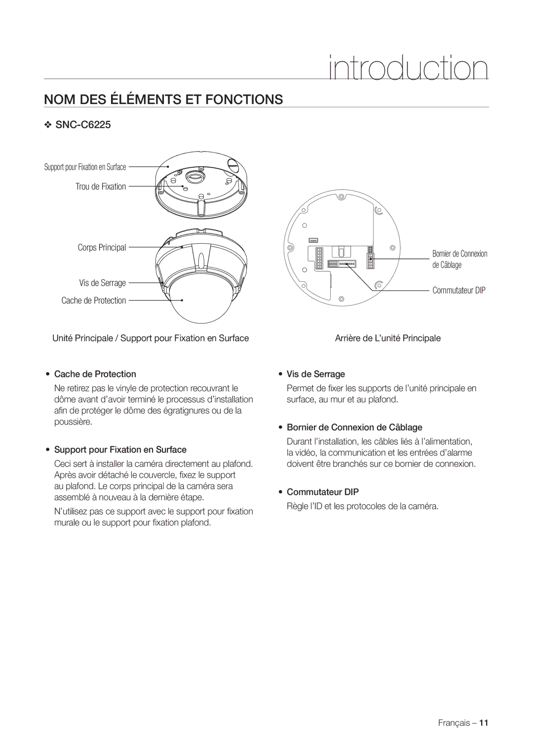 Samsung SNC-C7225P, SNC-C6225P NOM DES Éléments ET Fonctions, Commutateur DIP Règle l’ID et les protocoles de la caméra 