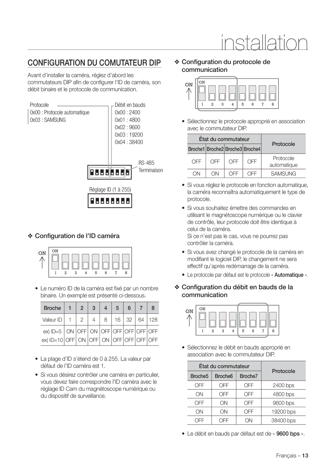 Samsung SNC-C7225P, SNC-C6225P manual Installation, Conﬁguration de l’ID caméra, Conﬁguration du protocole de communication 