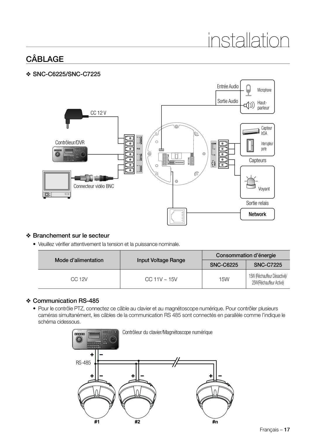 Samsung SNC-C7225P, SNC-C6225P manual Câblage, SNC-C6225/SNC-C7225, Branchement sur le secteur, Communication RS-485 