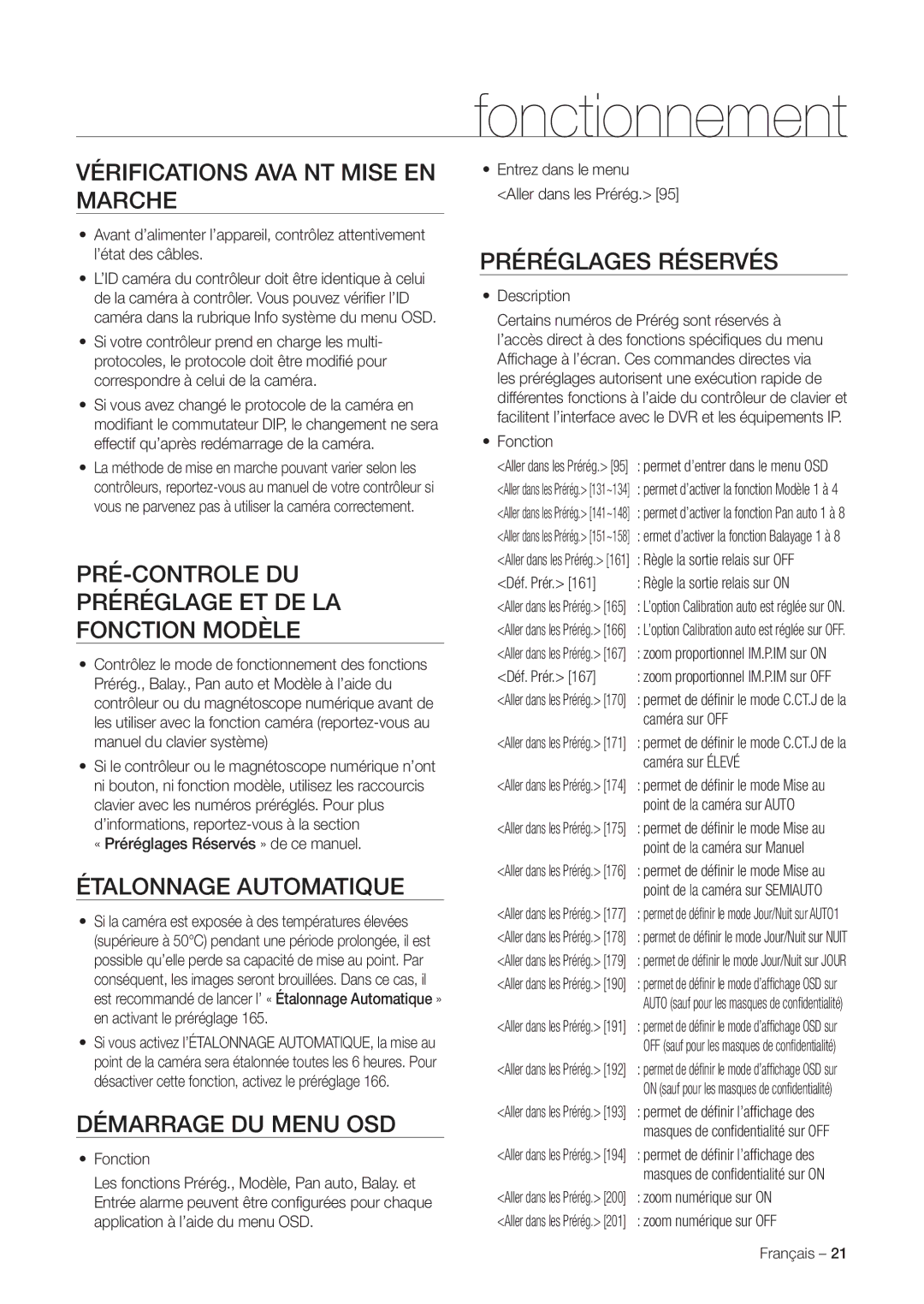 Samsung SNC-C7225P, SNC-C6225P manual Fonctionnement 