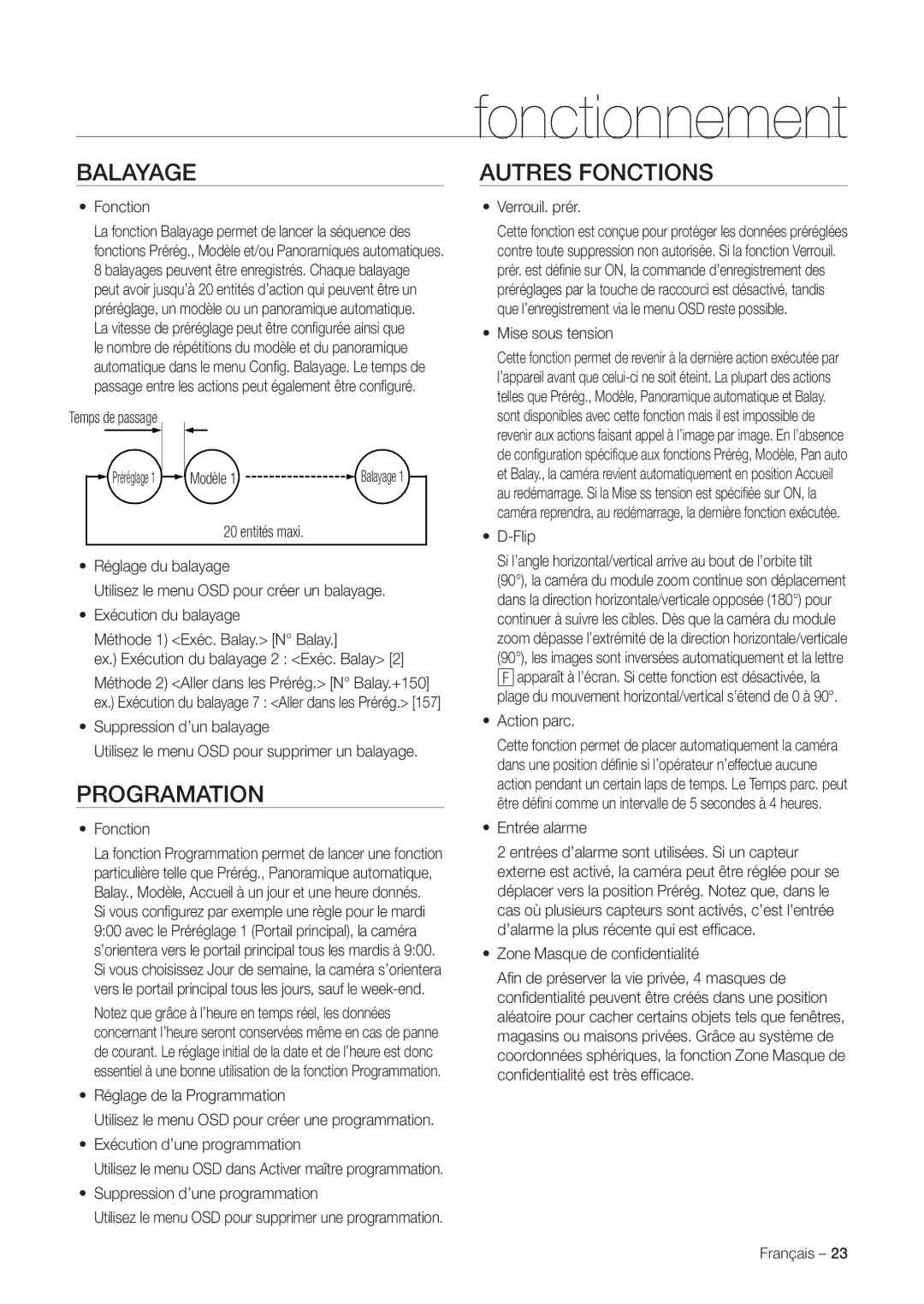 Samsung SNC-C7225P, SNC-C6225P manual Balayage, Programation, Autres Fonctions 