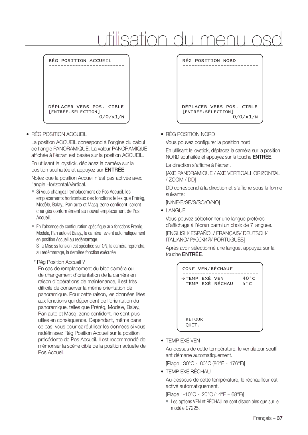 Samsung SNC-C7225P manual RÉG Position Accueil, RÉG Position Nord, AXE Panoramique / AXE Verticalhorizontal / Zoom / DD 