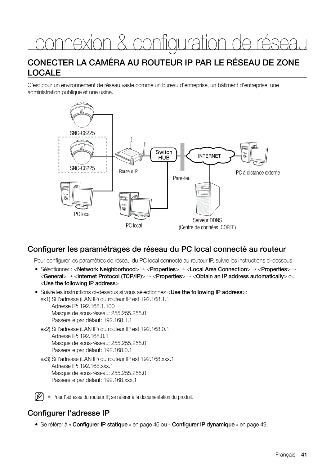 Samsung SNC-C7225P, SNC-C6225P manual Routeur IP 