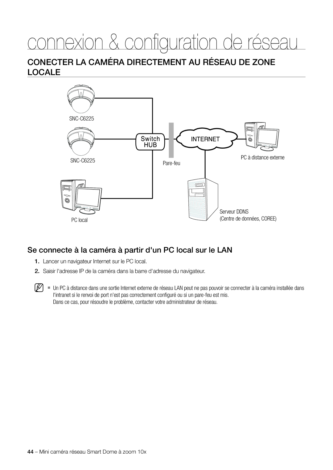 Samsung SNC-C6225P, SNC-C7225P manual Conecter LA Caméra Directement AU Réseau DE Zone Locale 