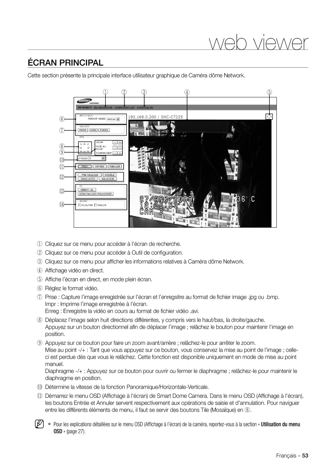 Samsung SNC-C7225P, SNC-C6225P manual Web viewer, Écran Principal 