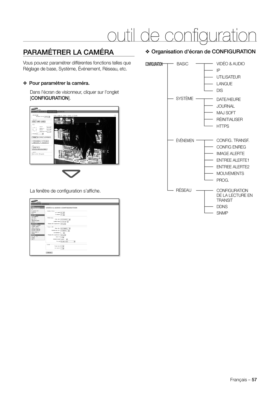 Samsung SNC-C7225P manual Paramétrer LA Caméra, Organisation décran de Configuration, La fenêtre de conﬁ guration s’afﬁ che 