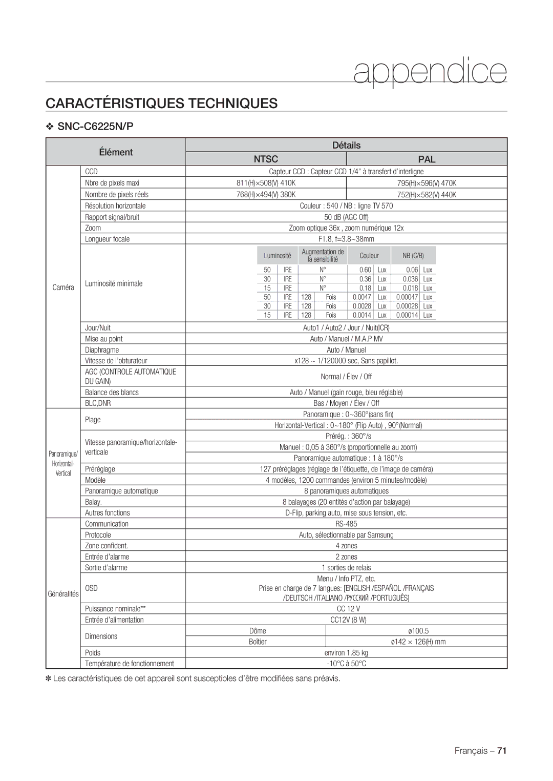 Samsung SNC-C7225P, SNC-C6225P manual Caractéristiques Techniques, SNC-C6225N/P, Élément Détails, Pal 