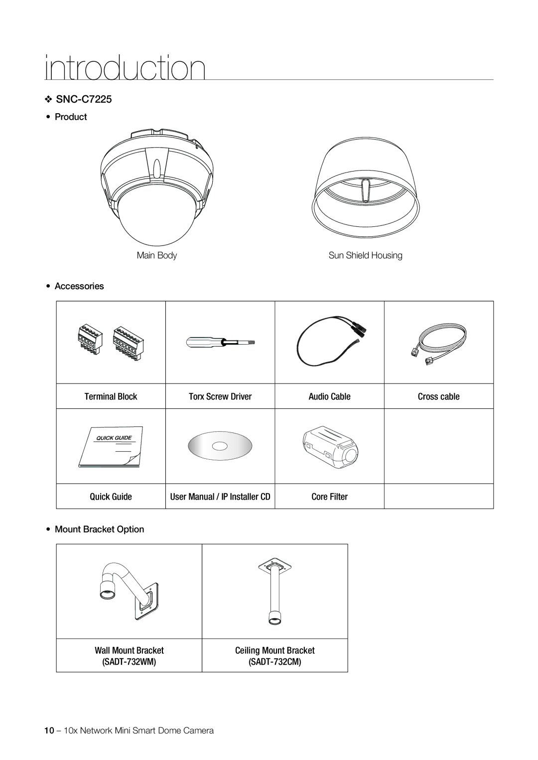 Samsung SNC-C6225P, SNC-C7225P manual 