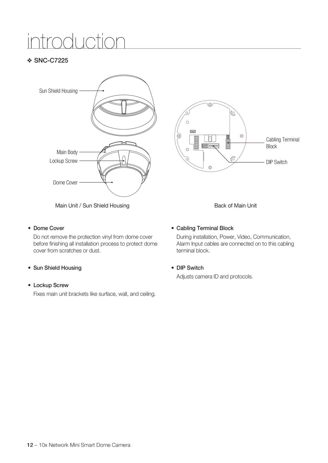 Samsung SNC-C6225P, SNC-C7225P manual Fixes main unit brackets like surface, wall, and ceiling 